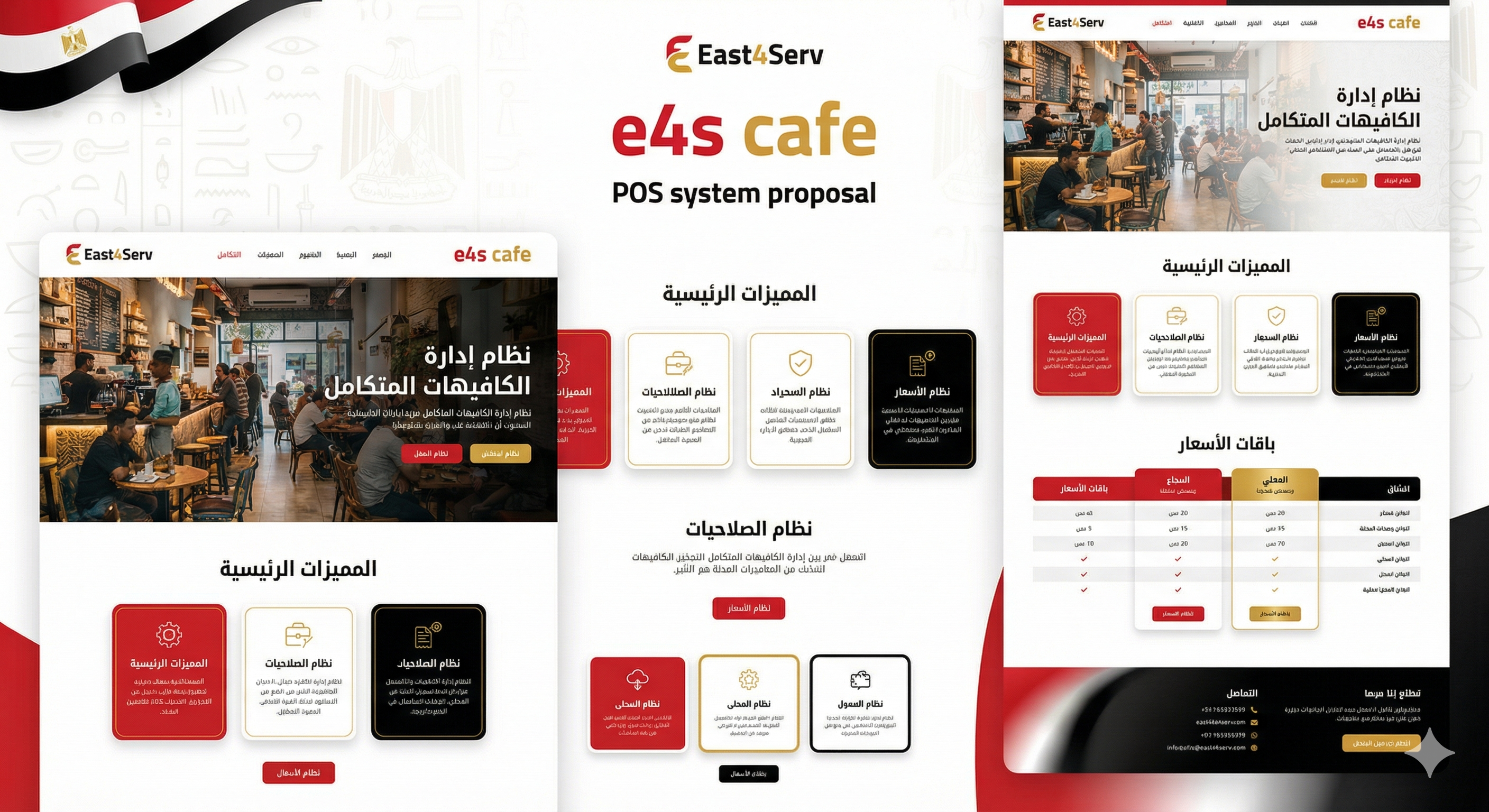 e4s cafe Dashboard Mockup